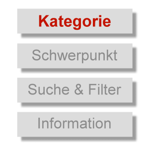 Du befindest dich in der Kategorie Frankreich-bersee